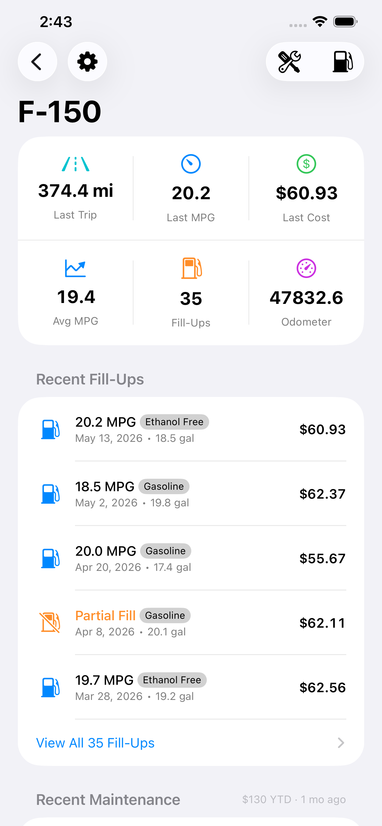 Dashboard with stat grid and recent fill-ups