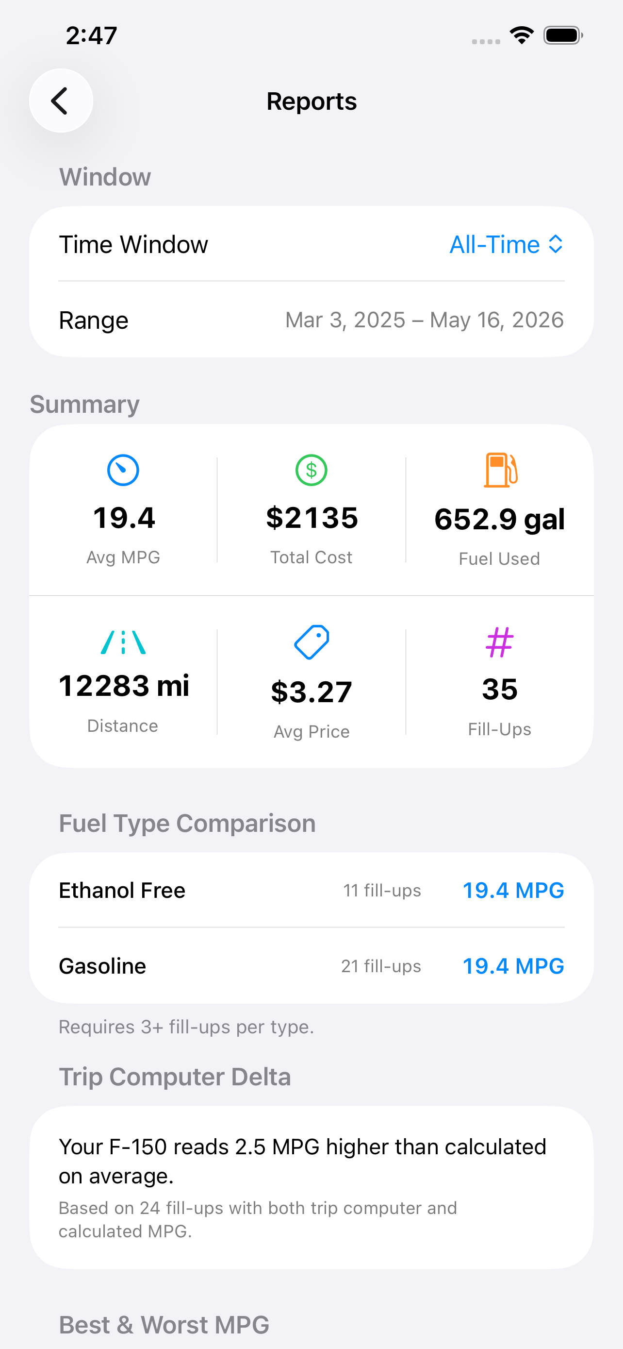 Reports with all-time summary, fuel type comparison, and trip computer delta