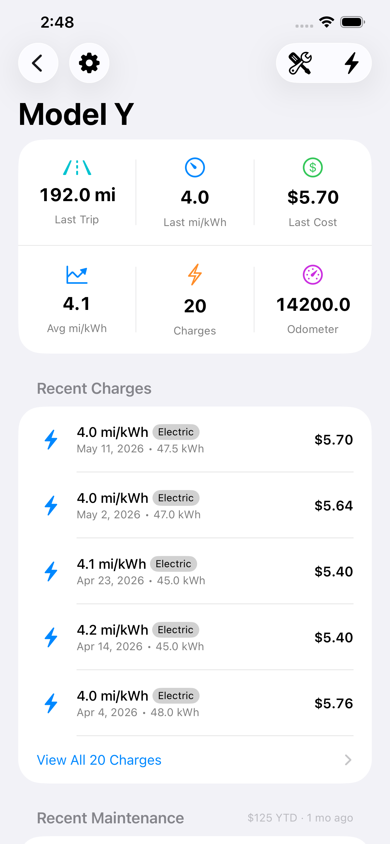 Electric vehicle dashboard with mi/kWh stats and recent charges