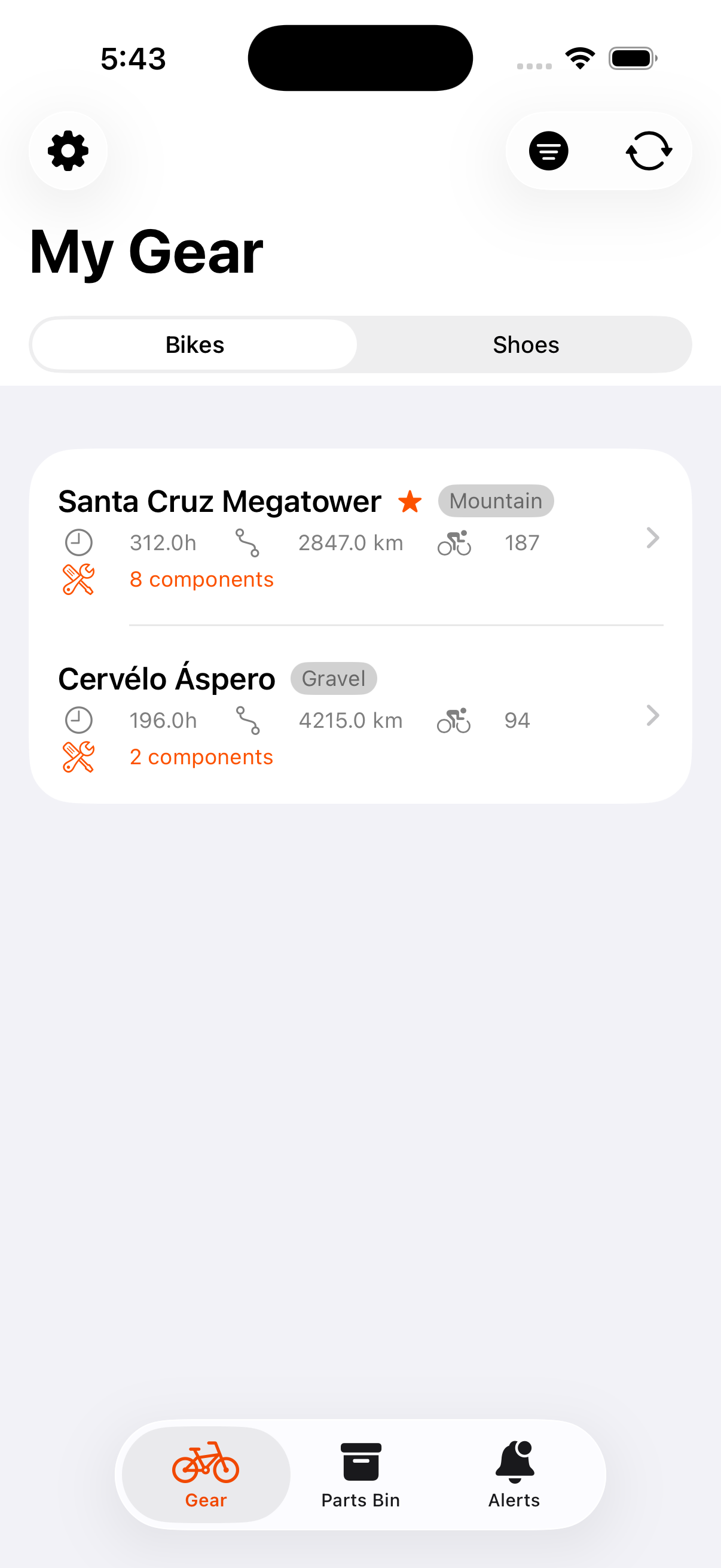 Gear list with favorites and usage stats